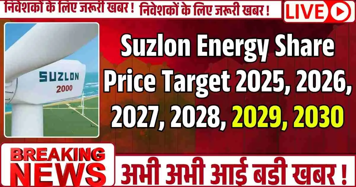 Suzlon Energy Share Price Target 2025, 2026, 2027, 2028, 2029, 2030